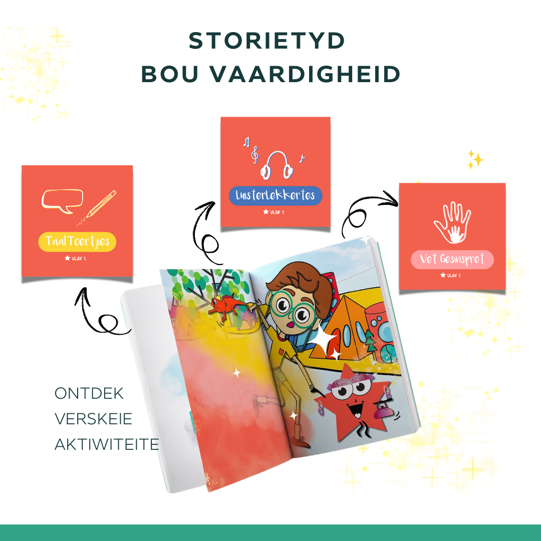 Klaskenades Storie 1: 'n Skitterende Vormvertoning